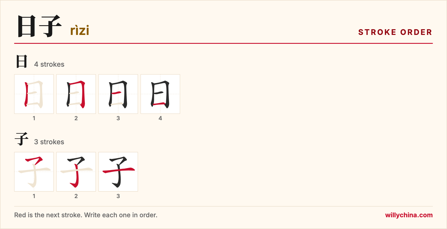 日子 (rìzi) stroke order chart: each stroke of the characters in the order you write them