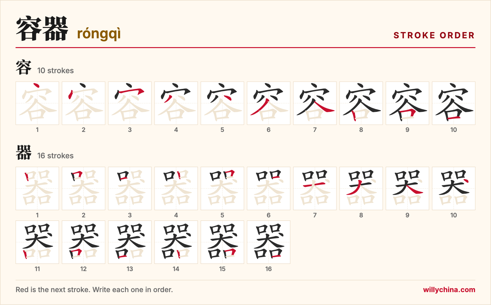 容器 (róngqì) stroke order chart: each stroke of the characters in the order you write them