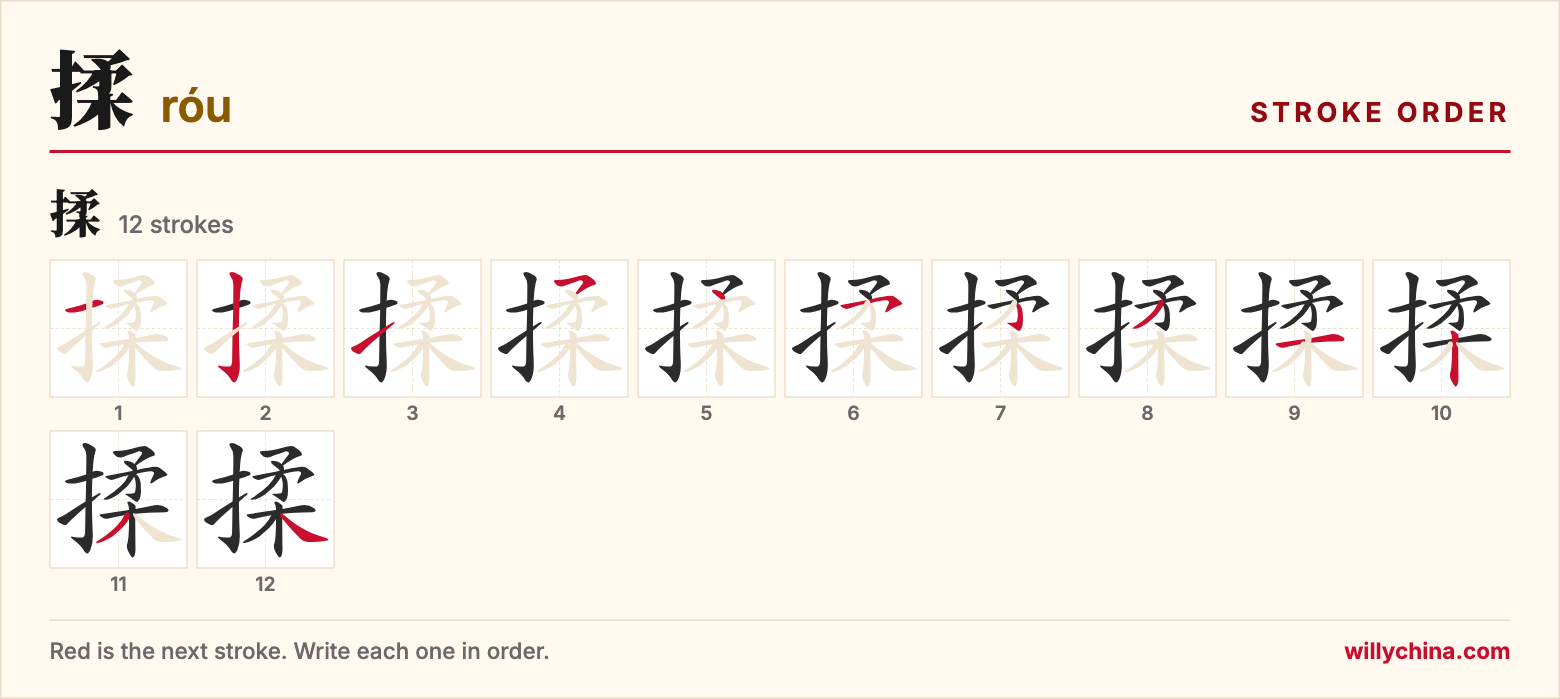 揉 (róu) stroke order chart: each stroke of the character in the order you write it