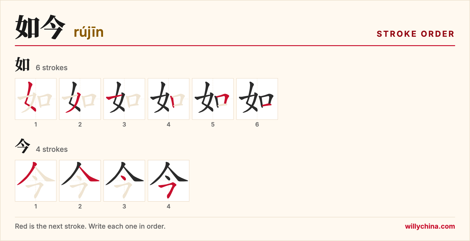 如今 (rújīn) stroke order chart: each stroke of the characters in the order you write them