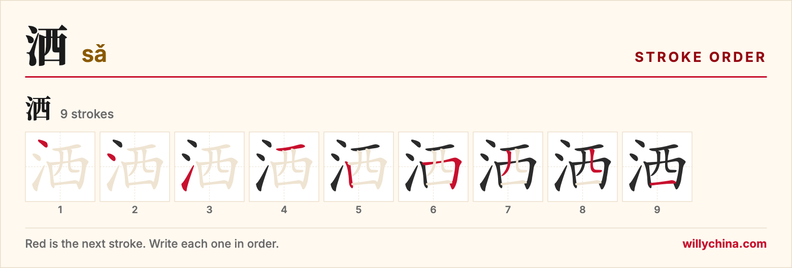 洒 (sǎ) stroke order chart: each stroke of the character in the order you write it