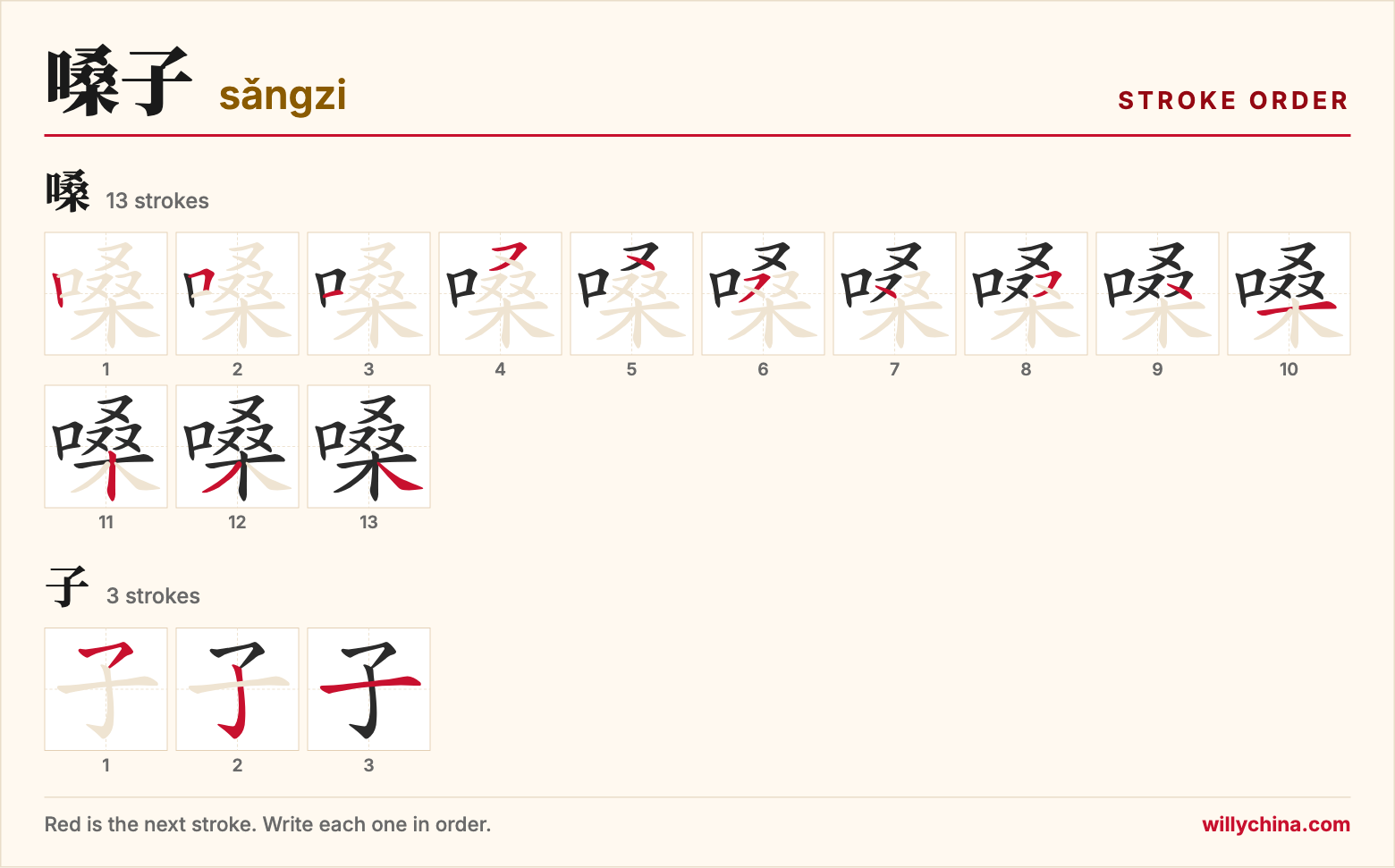 嗓子 (sǎngzi) stroke order chart: each stroke of the characters in the order you write them