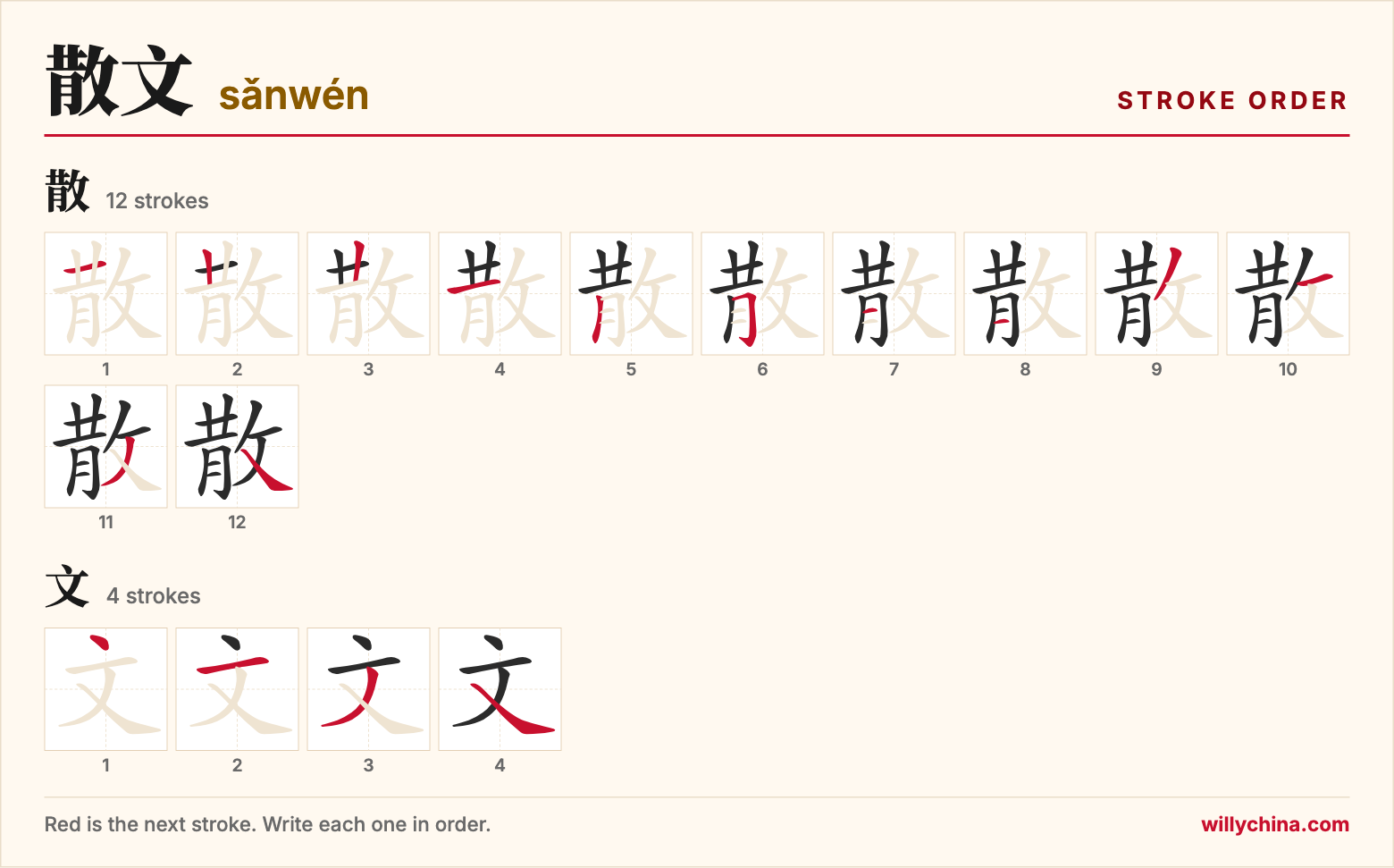 散文 (sǎnwén) stroke order chart: each stroke of the characters in the order you write them