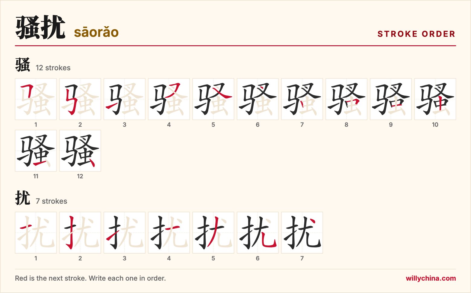 骚扰 (sāorǎo) stroke order chart: each stroke of the characters in the order you write them