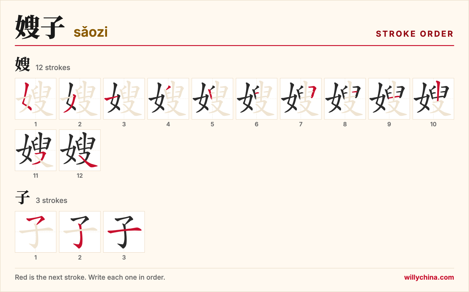 嫂子 (sǎozi) stroke order chart: each stroke of the characters in the order you write them