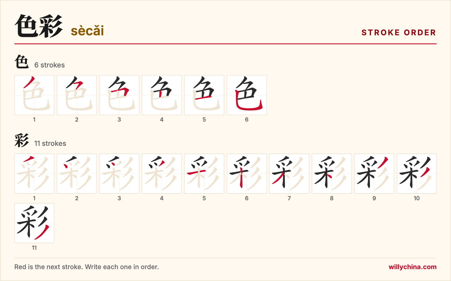 色彩 (sècǎi) stroke order chart: each stroke of the characters in the order you write them