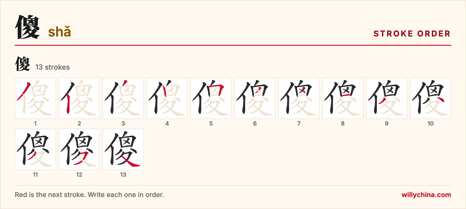 傻 (shǎ) stroke order chart: each stroke of the character in the order you write it