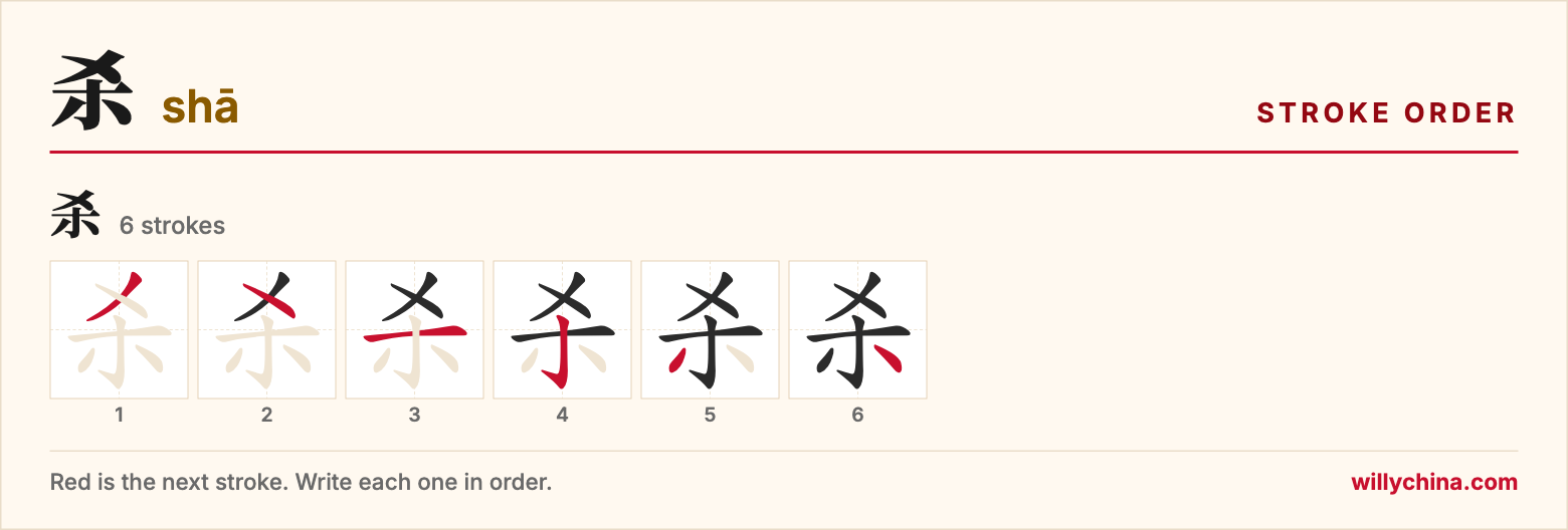 杀 (shā) stroke order chart: each stroke of the character in the order you write it