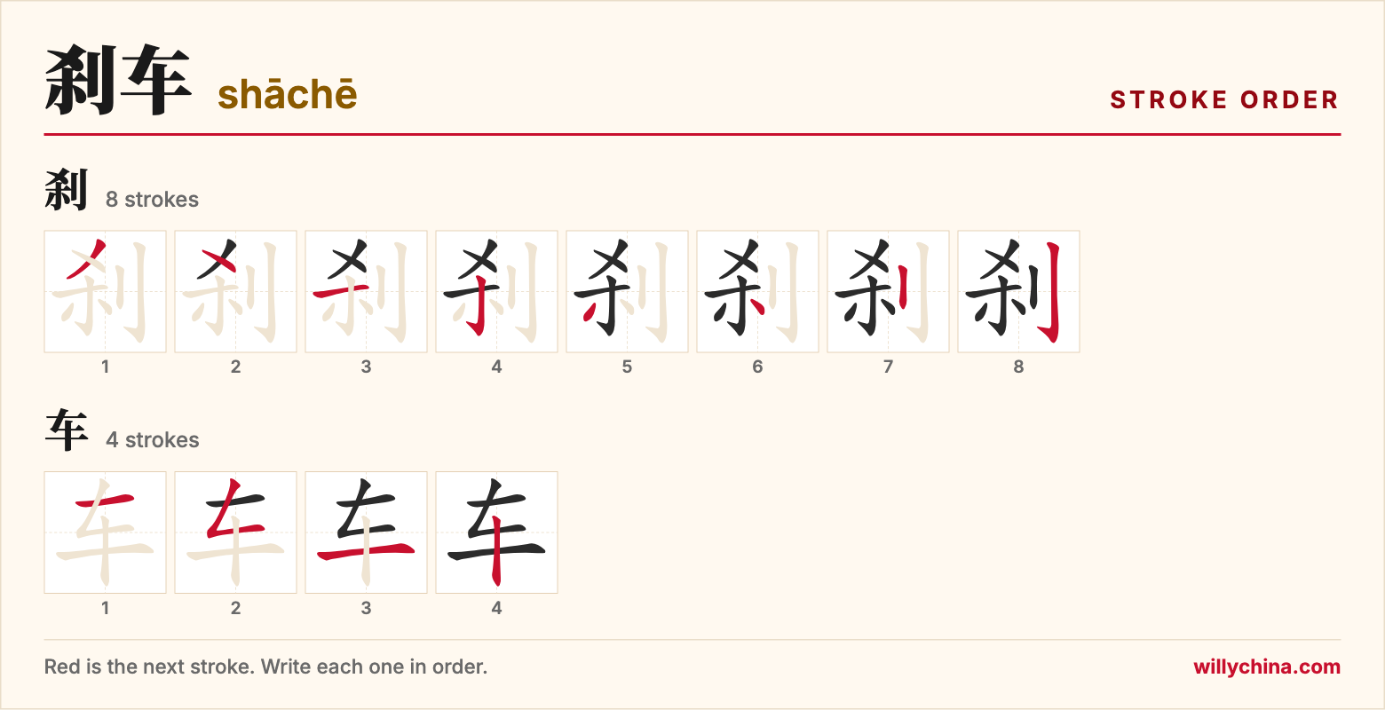刹车 (shāchē) stroke order chart: each stroke of the characters in the order you write them