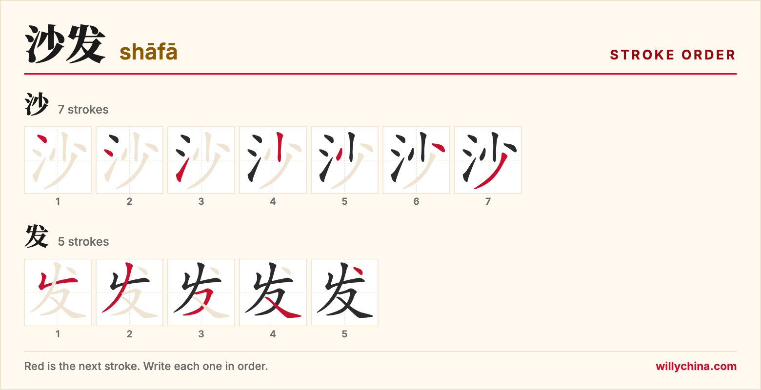 沙发 (shāfā) stroke order chart: each stroke of the characters in the order you write them
