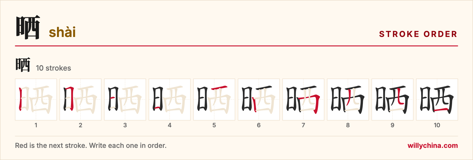晒 (shài) stroke order chart: each stroke of the character in the order you write it