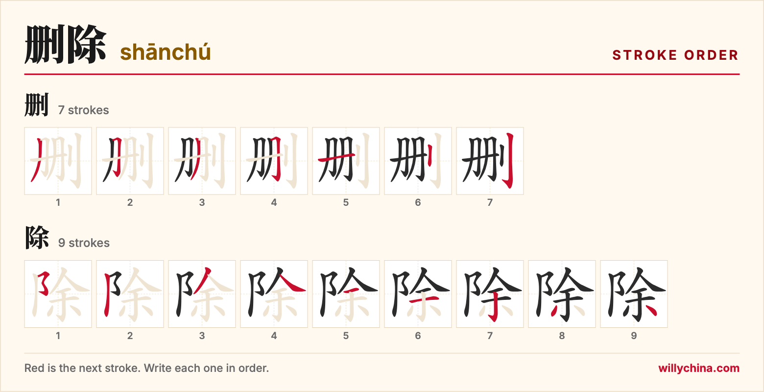 删除 (shānchú) stroke order chart: each stroke of the characters in the order you write them
