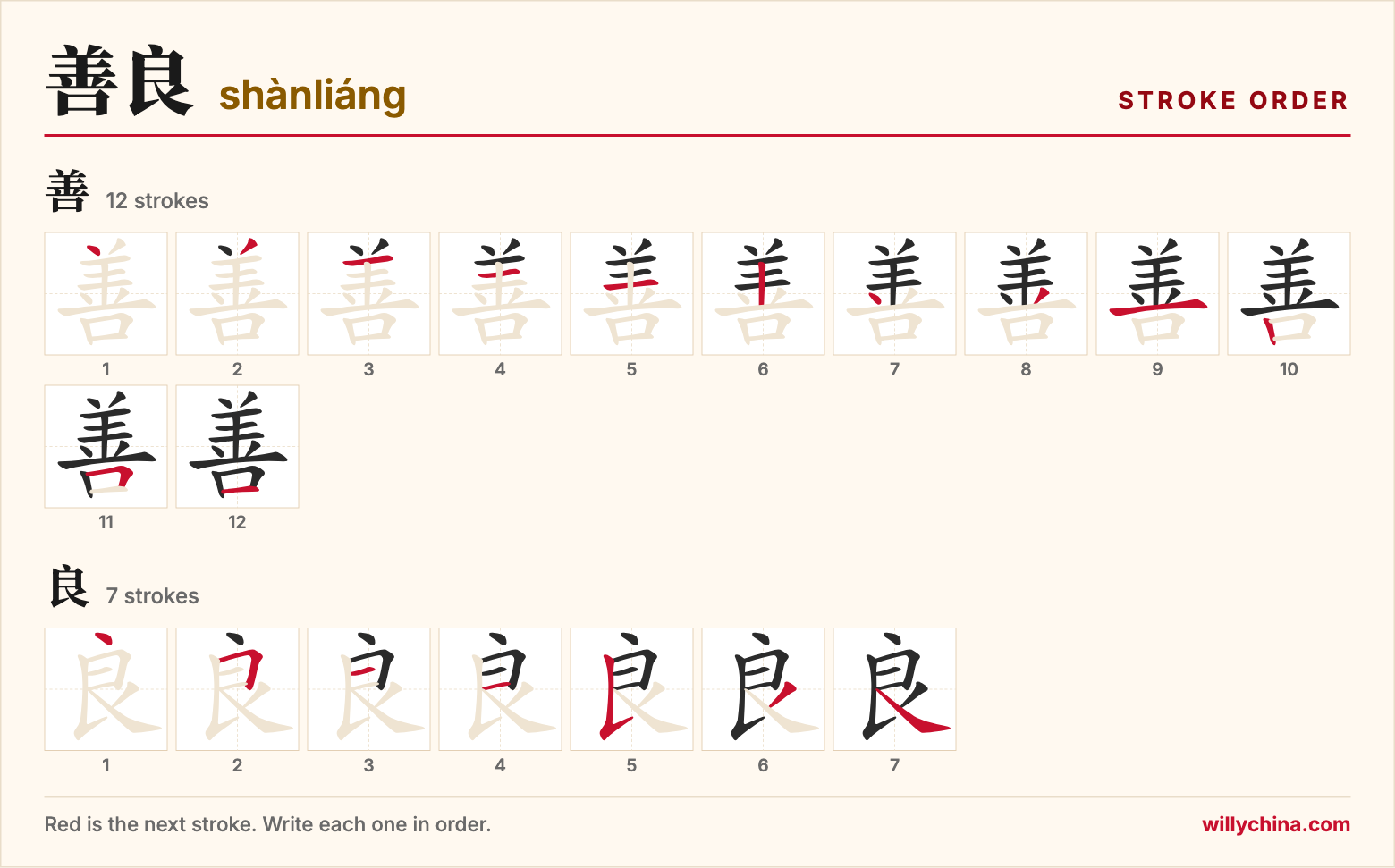 善良 (shànliáng) stroke order chart: each stroke of the characters in the order you write them