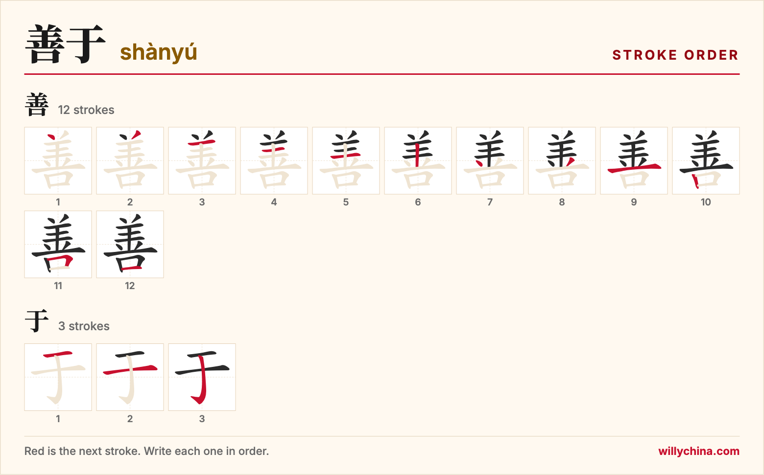 善于 (shànyú) stroke order chart: each stroke of the characters in the order you write them