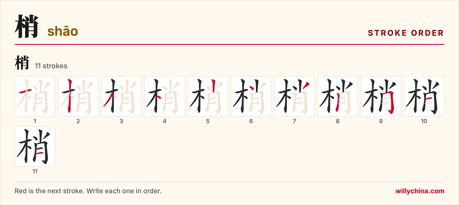 梢 (shāo) stroke order chart: each stroke of the character in the order you write it