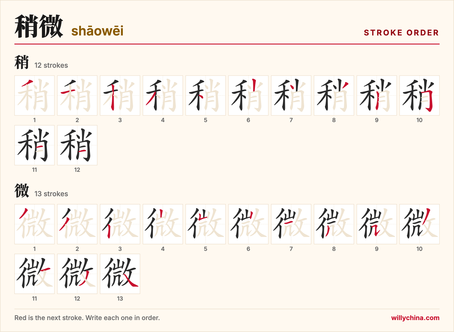 稍微 (shāowēi) stroke order chart: each stroke of the characters in the order you write them