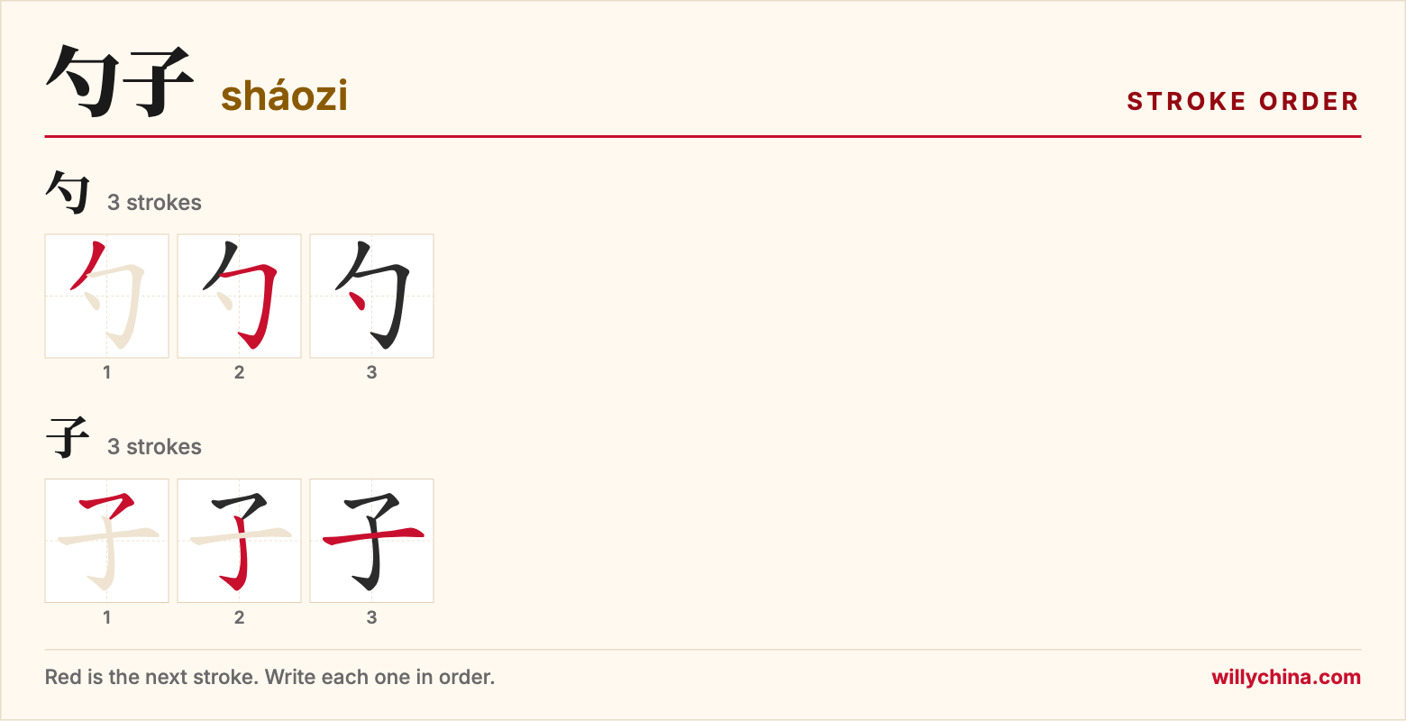 勺子 (sháozi) stroke order chart: each stroke of the characters in the order you write them