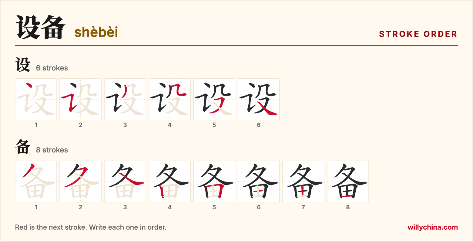设备 (shèbèi) stroke order chart: each stroke of the characters in the order you write them