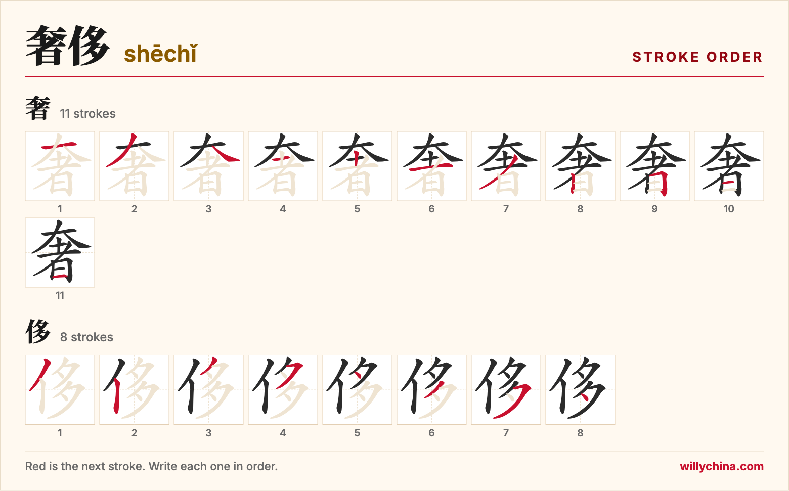奢侈 (shēchǐ) stroke order chart: each stroke of the characters in the order you write them