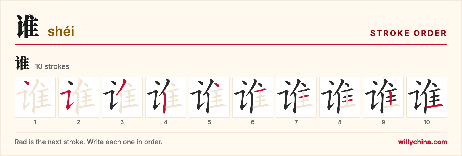 谁 (shéi) stroke order chart: each stroke of the character in the order you write it