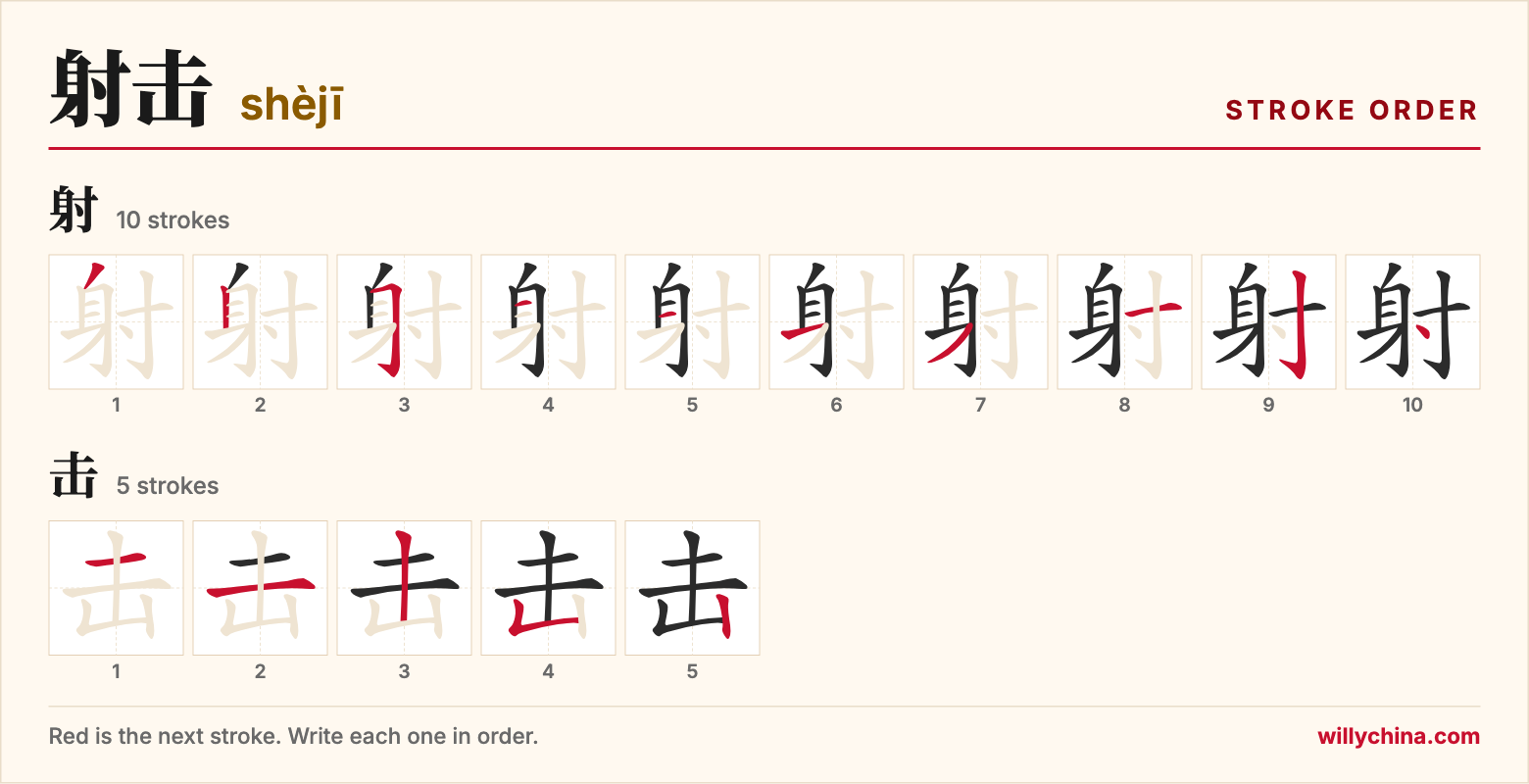 射击 (shèjī) stroke order chart: each stroke of the characters in the order you write them