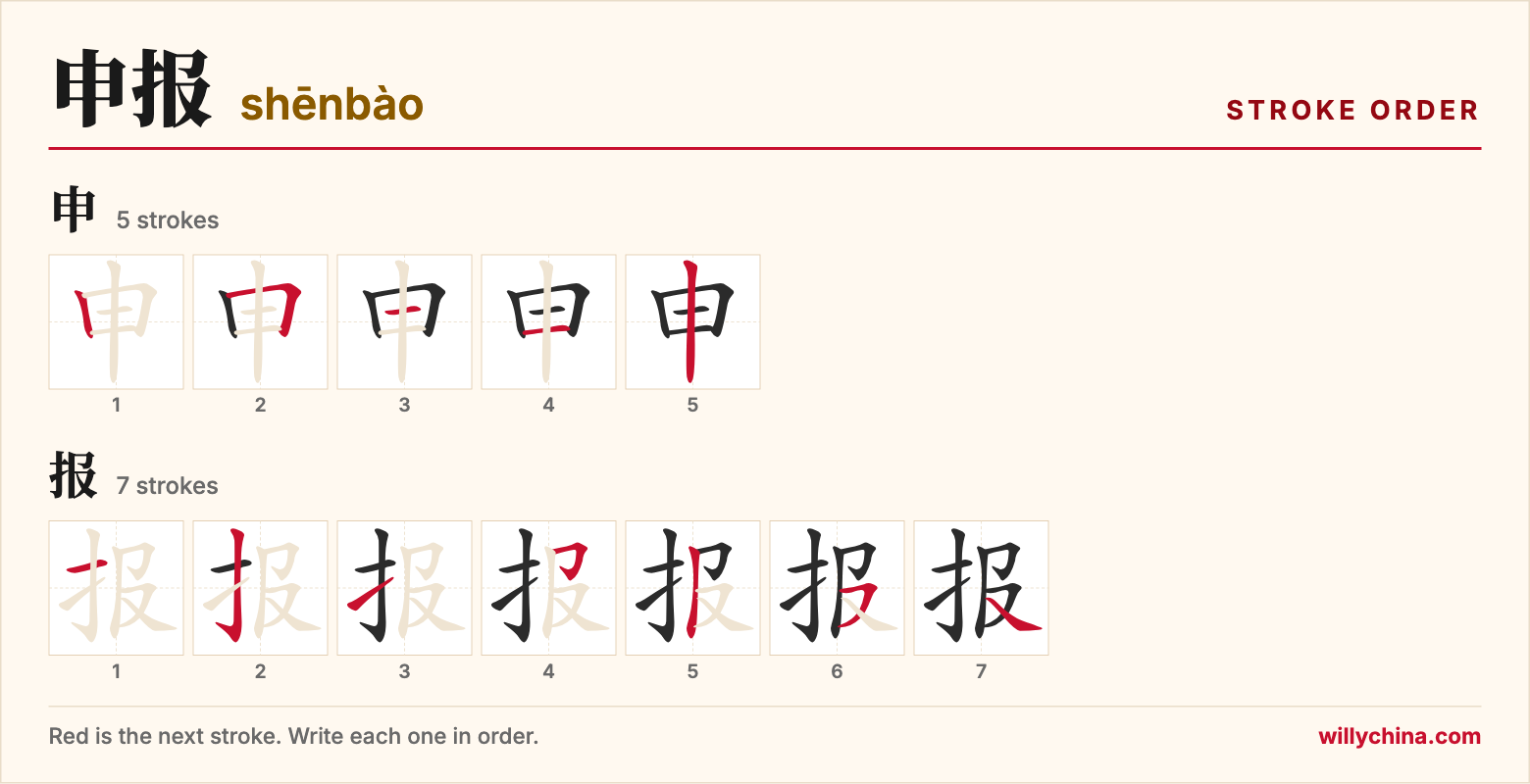 申报 (shēnbào) stroke order chart: each stroke of the characters in the order you write them