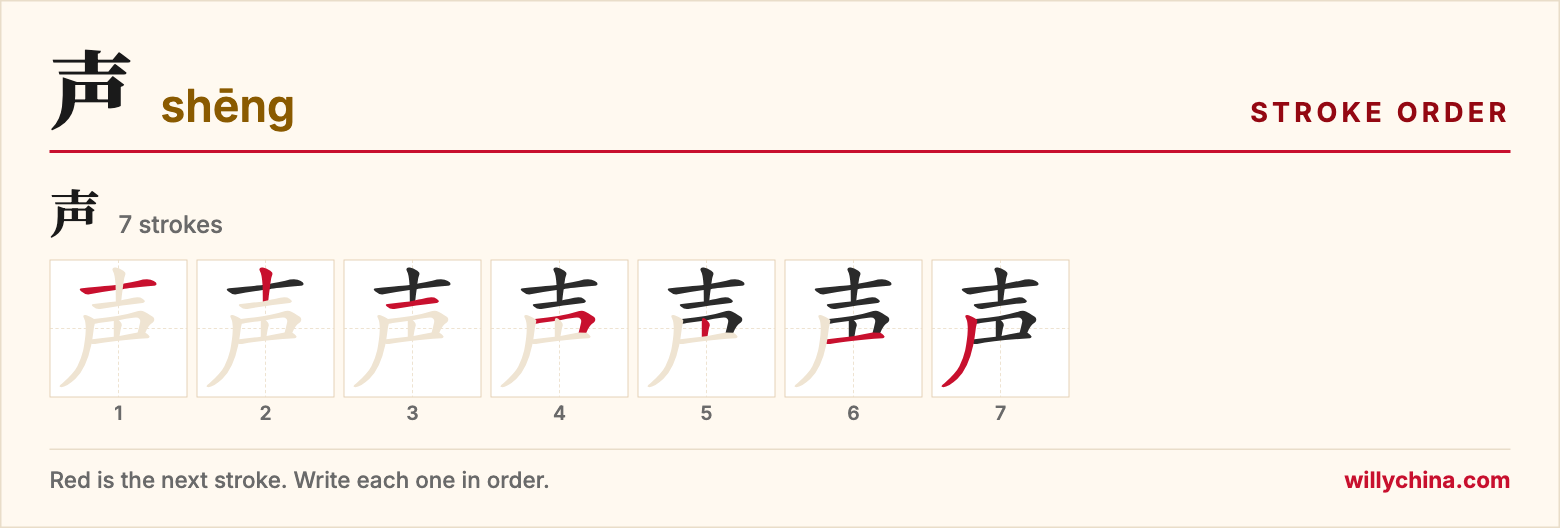 声 (shēng) stroke order chart: each stroke of the character in the order you write it