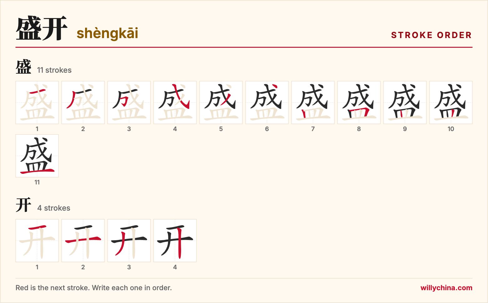 盛开 (shèngkāi) stroke order chart: each stroke of the characters in the order you write them