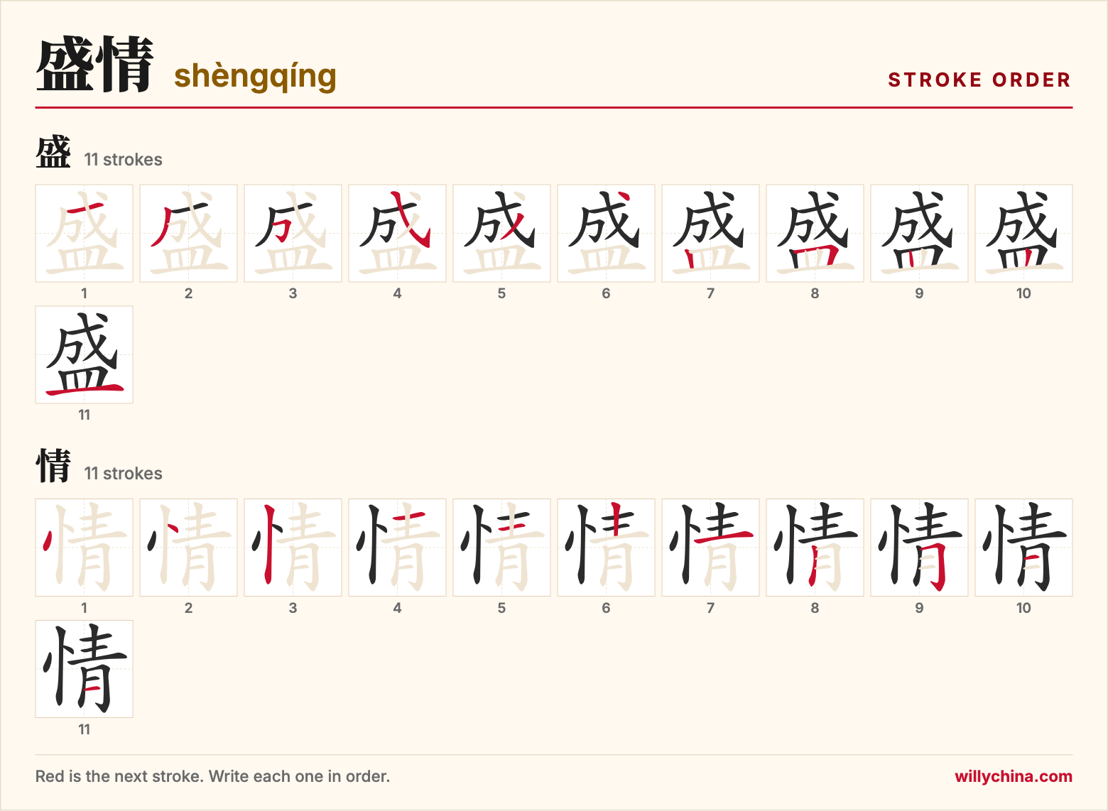 盛情 (shèngqíng) stroke order chart: each stroke of the characters in the order you write them