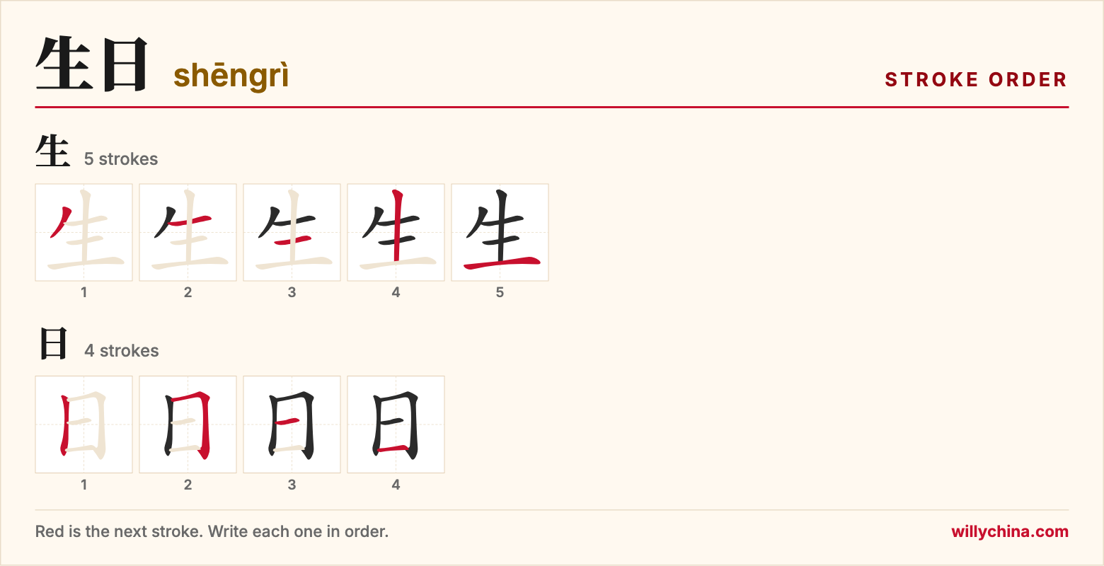 生日 (shēngrì) stroke order chart: each stroke of the characters in the order you write them