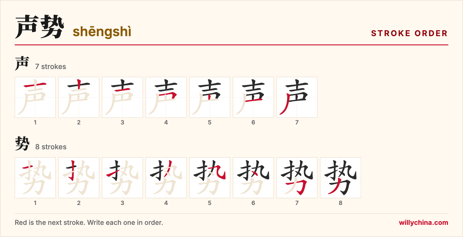 声势 (shēngshì) stroke order chart: each stroke of the characters in the order you write them