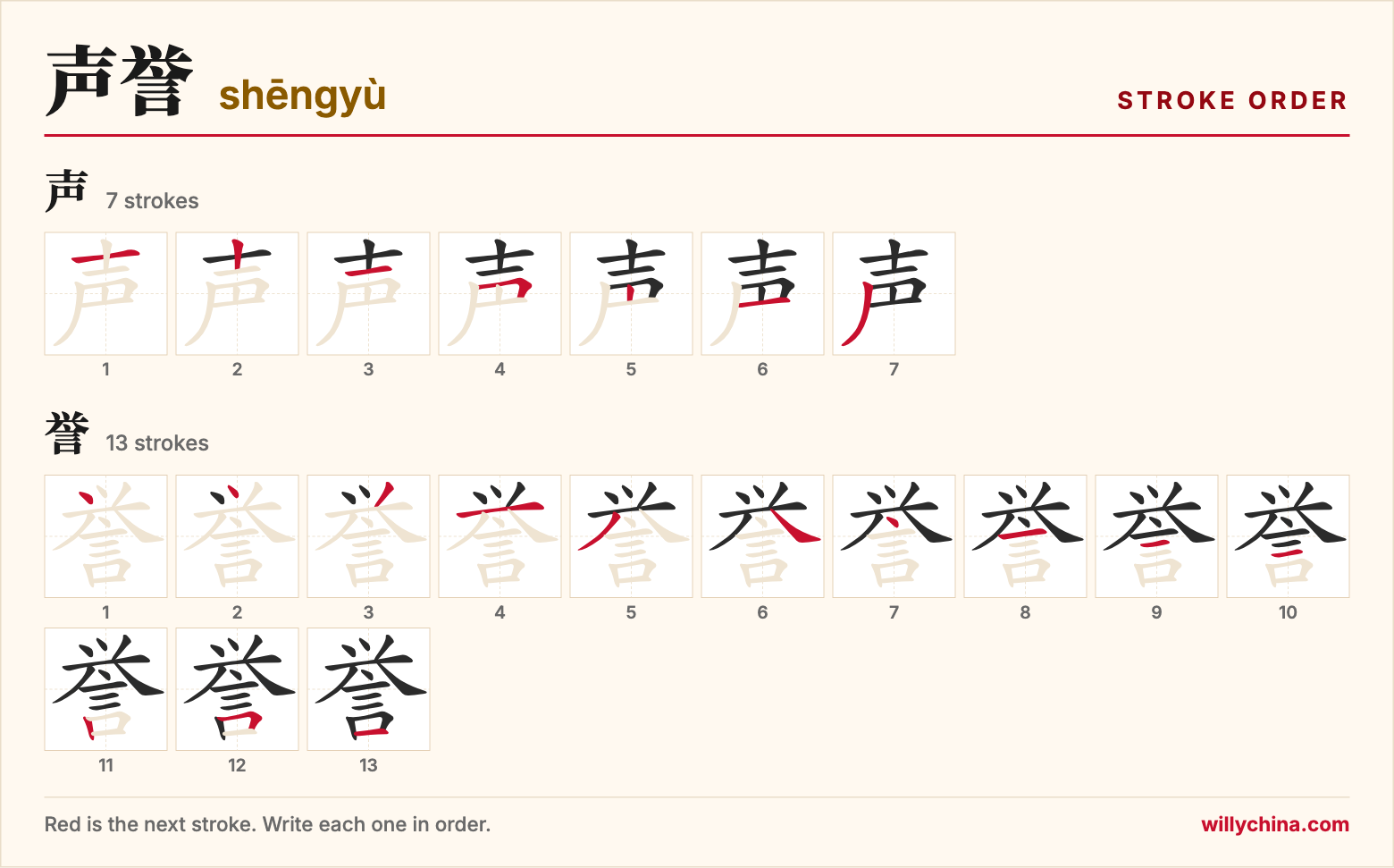 声誉 (shēngyù) stroke order chart: each stroke of the characters in the order you write them