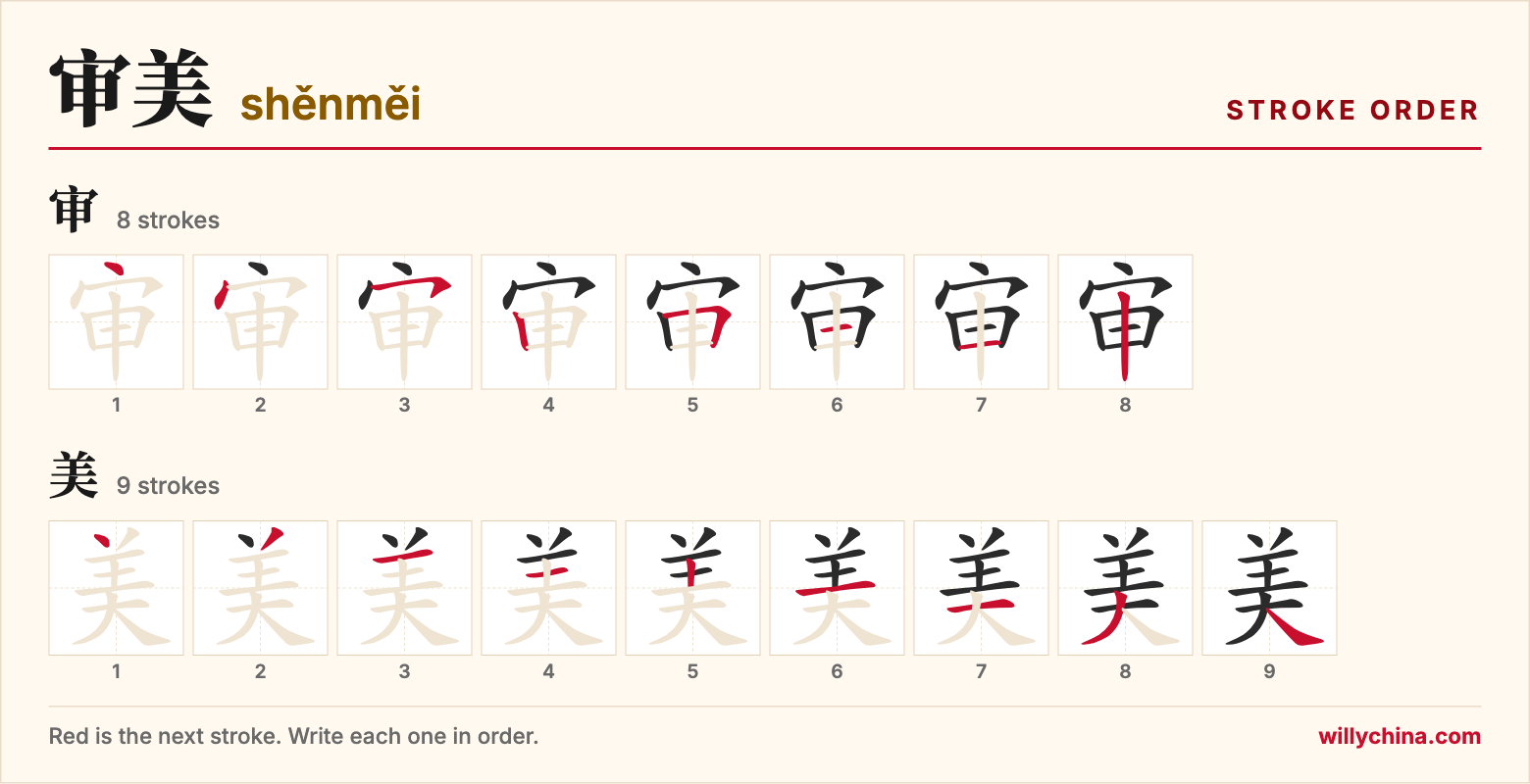审美 (shěnměi) stroke order chart: each stroke of the characters in the order you write them