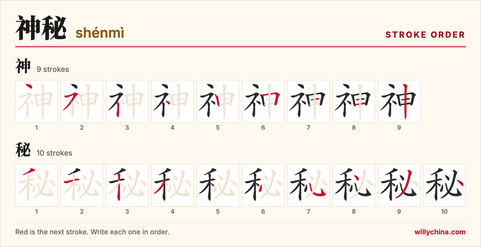 神秘 (shénmì) stroke order chart: each stroke of the characters in the order you write them