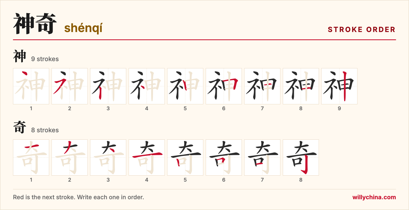 神奇 (shénqí) stroke order chart: each stroke of the characters in the order you write them