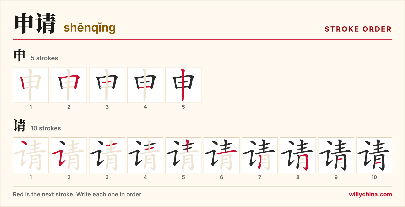 申请 (shēnqǐng) stroke order chart: each stroke of the characters in the order you write them