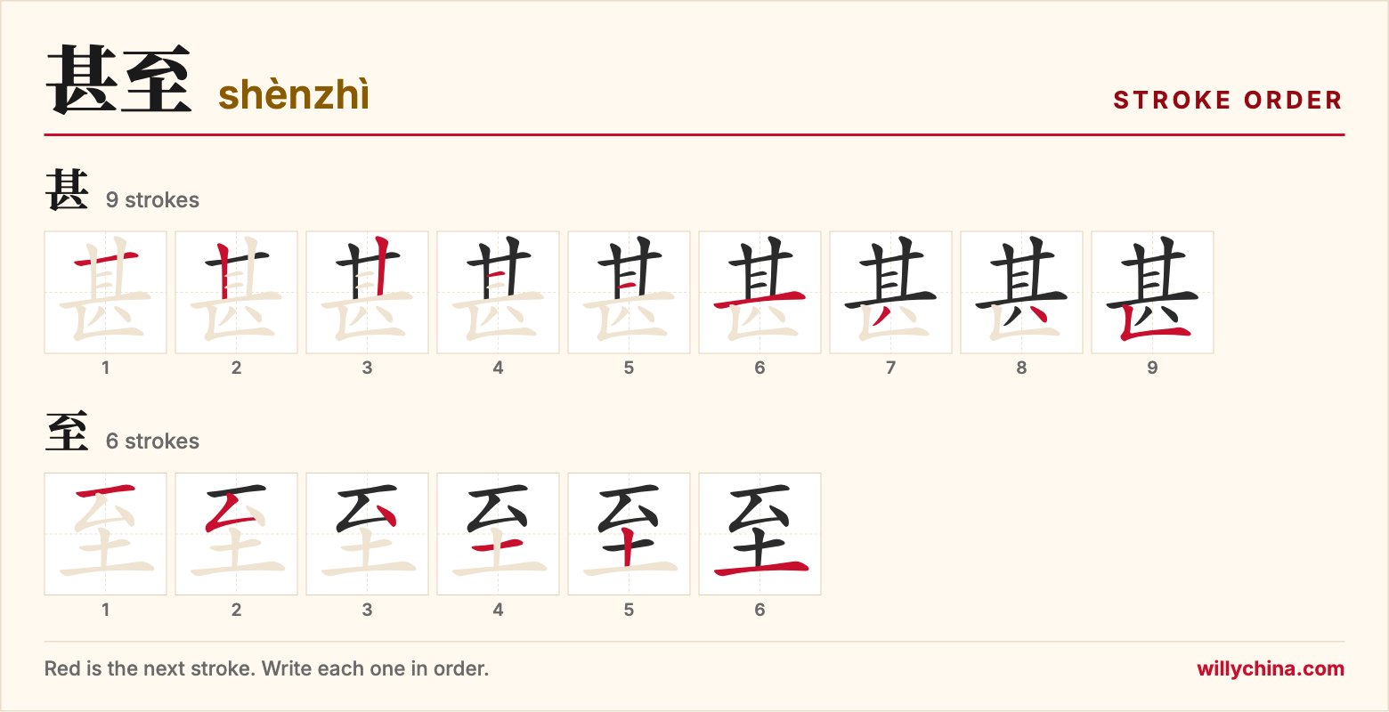 甚至 (shènzhì) stroke order chart: each stroke of the characters in the order you write them