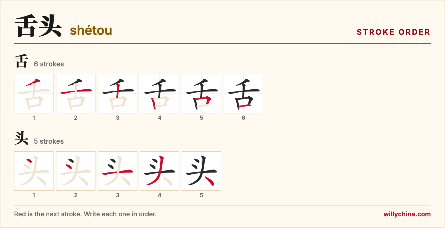 舌头 (shétou) stroke order chart: each stroke of the characters in the order you write them
