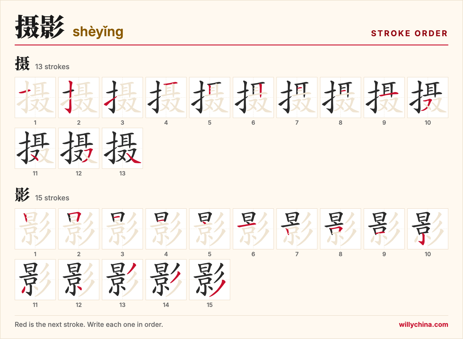 摄影 (shèyǐng) stroke order chart: each stroke of the characters in the order you write them