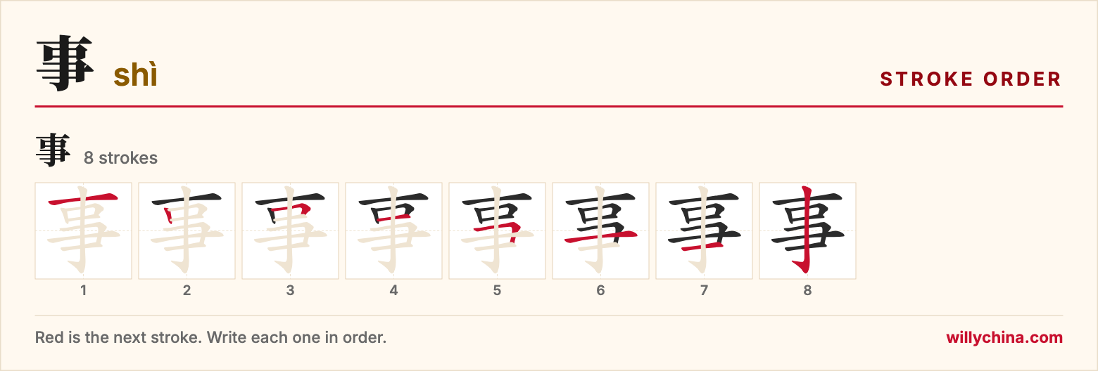 事 (shì) stroke order chart: each stroke of the character in the order you write it