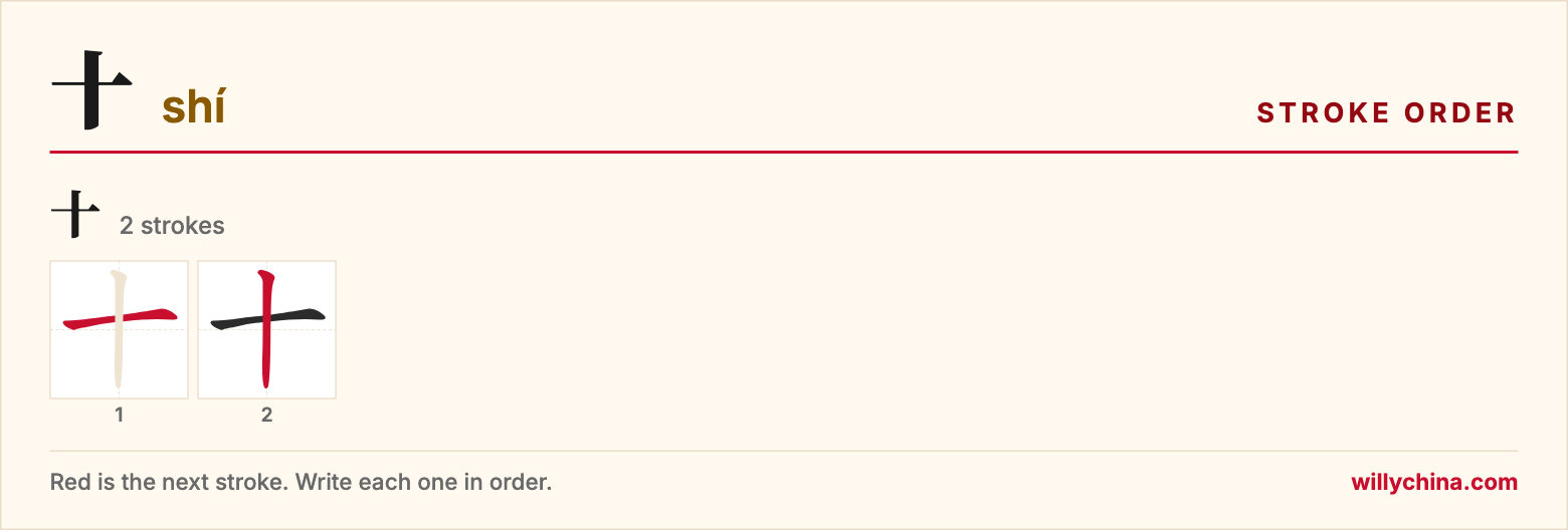 十 (shí) stroke order chart: each stroke of the character in the order you write it