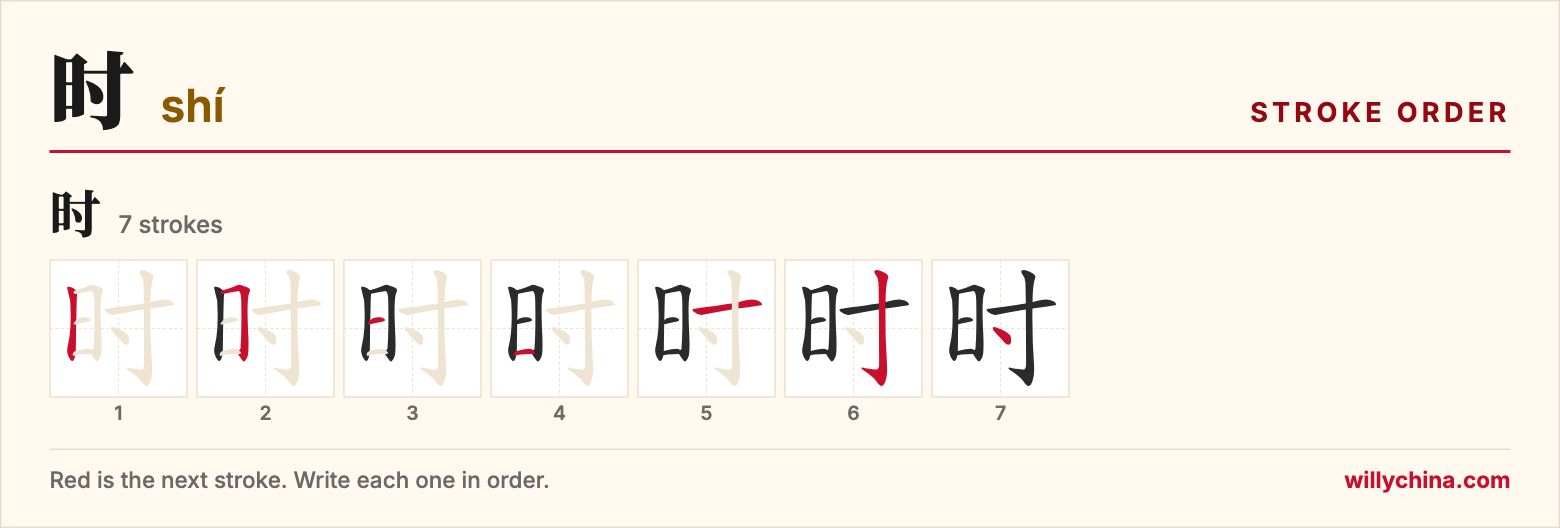时 (shí) stroke order chart: each stroke of the character in the order you write it