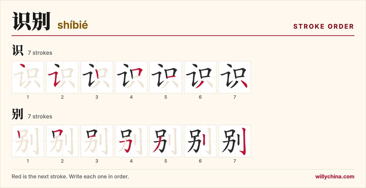 识别 (shíbié) stroke order chart: each stroke of the characters in the order you write them
