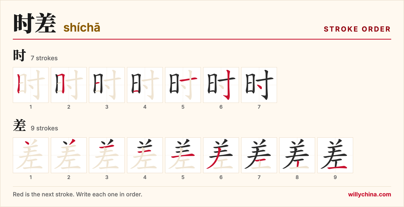 时差 (shíchā) stroke order chart: each stroke of the characters in the order you write them