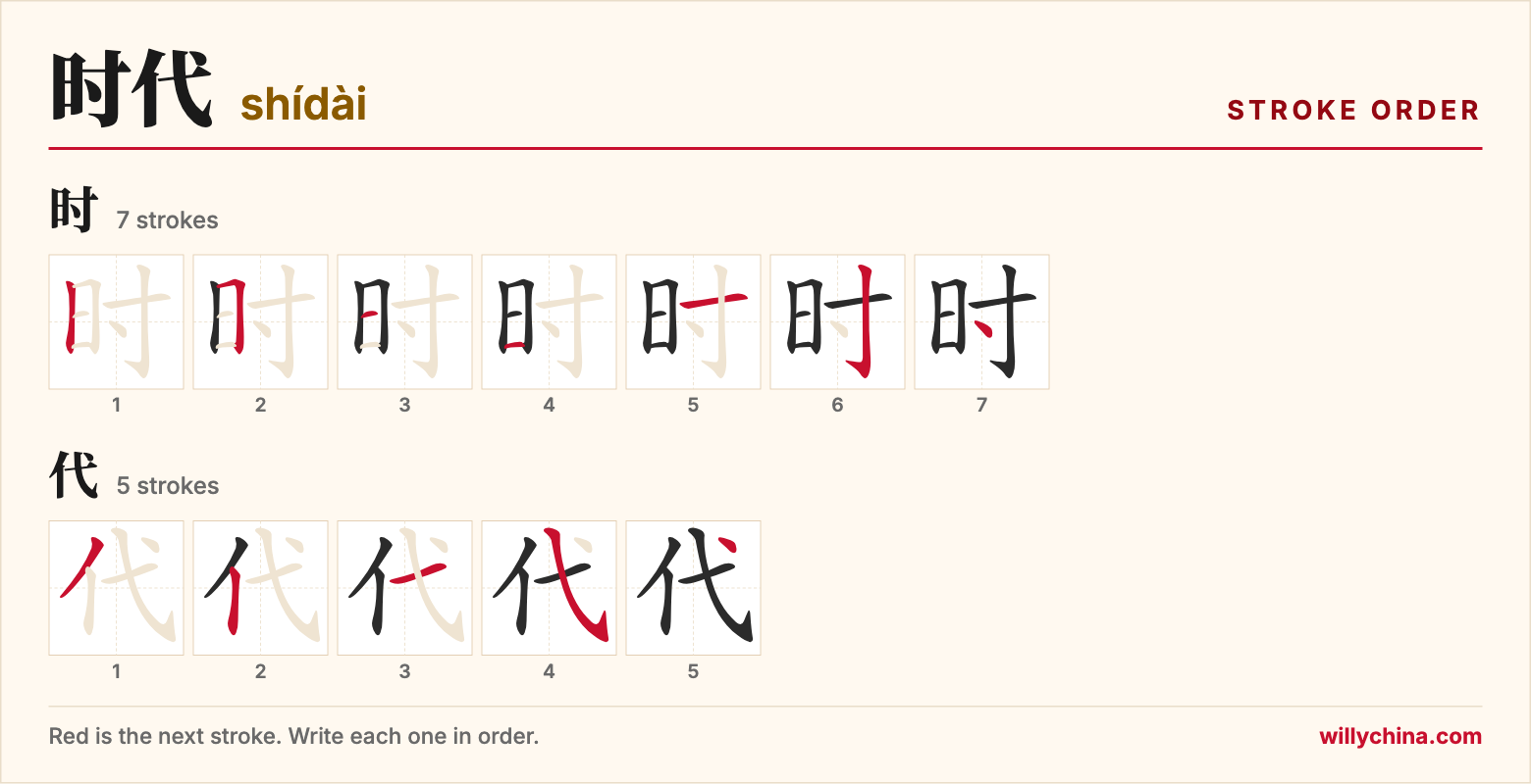 时代 (shídài) stroke order chart: each stroke of the characters in the order you write them