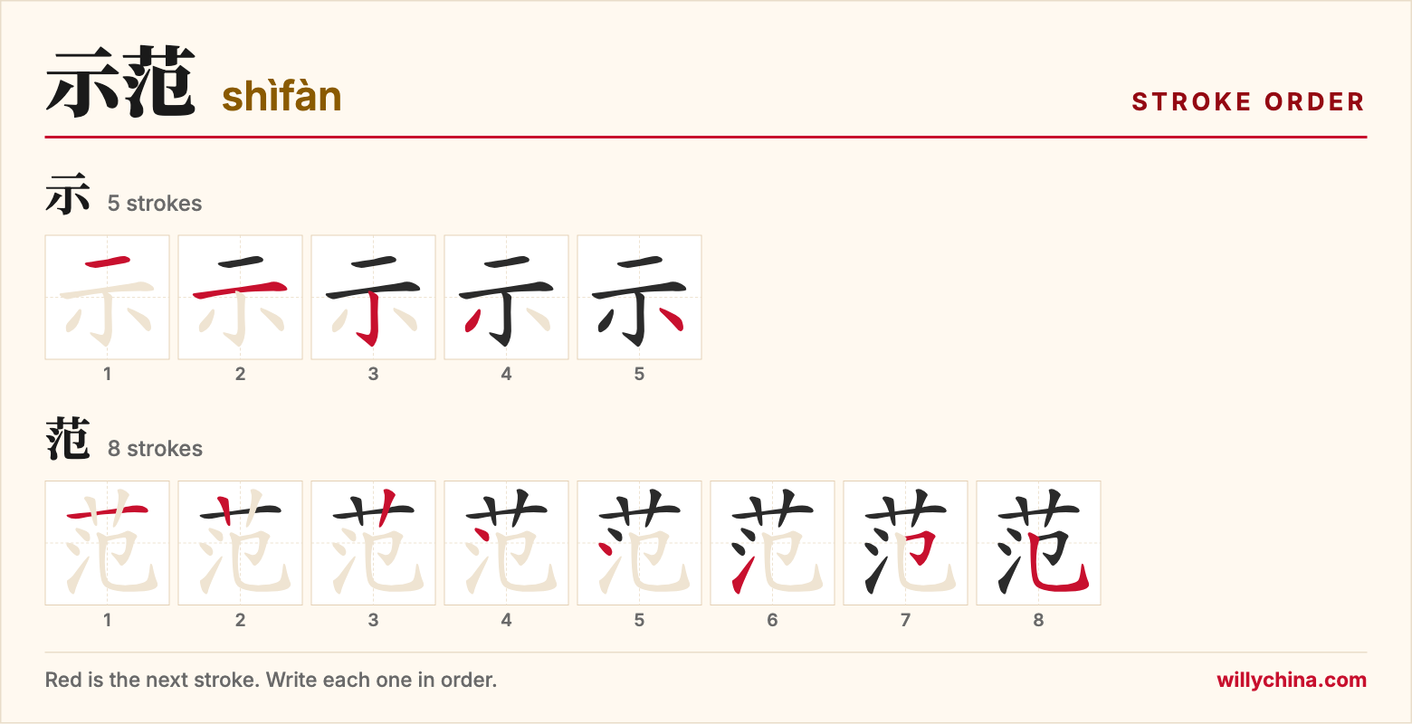 示范 (shìfàn) stroke order chart: each stroke of the characters in the order you write them