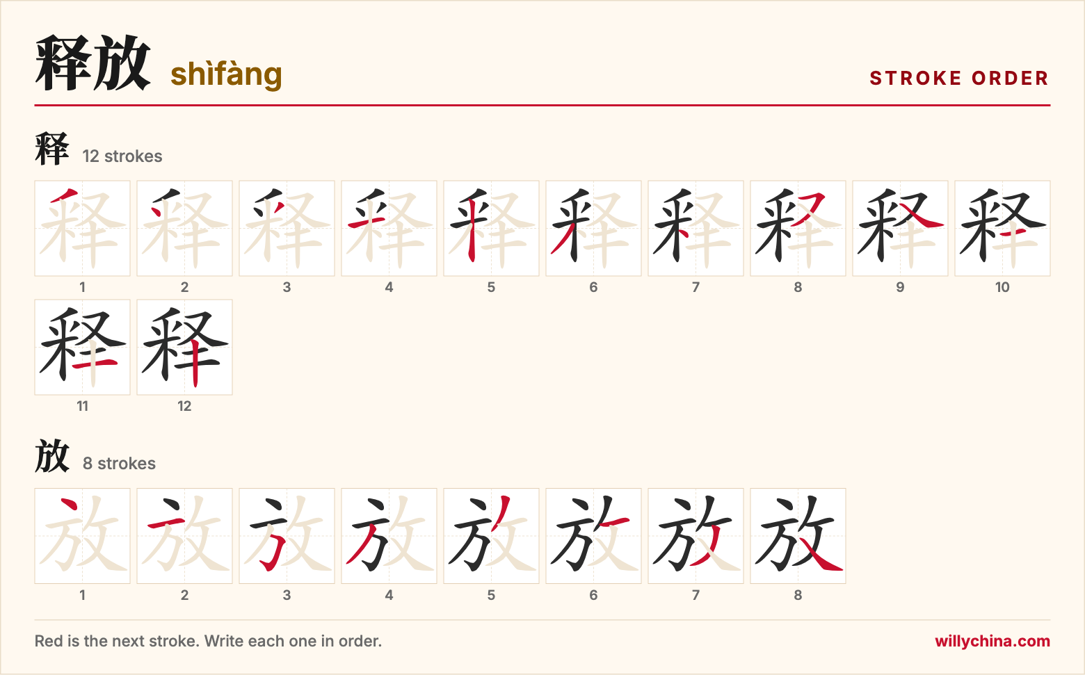释放 (shìfàng) stroke order chart: each stroke of the characters in the order you write them