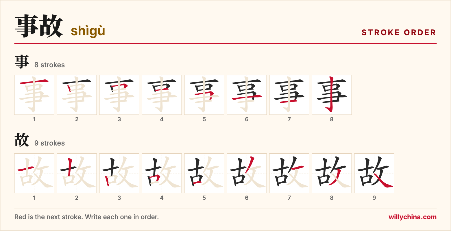 事故 (shìgù) stroke order chart: each stroke of the characters in the order you write them