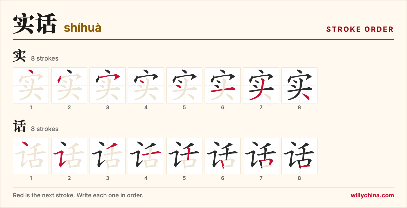 实话 (shíhuà) stroke order chart: each stroke of the characters in the order you write them