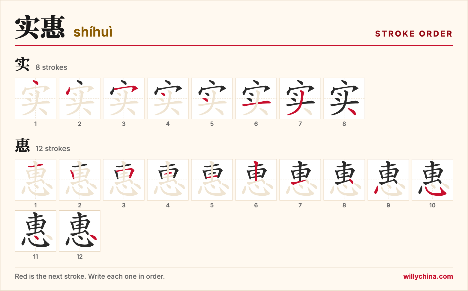 实惠 (shíhuì) stroke order chart: each stroke of the characters in the order you write them